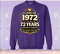 Middies Class ‘72 Birthday Bash Crewneck Sweatshirt